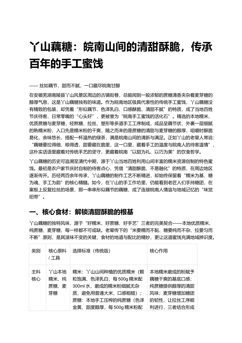 丫山藕糖:皖南山间的清甜酥脆,传承百年的手工蜜饯.docx_第1页