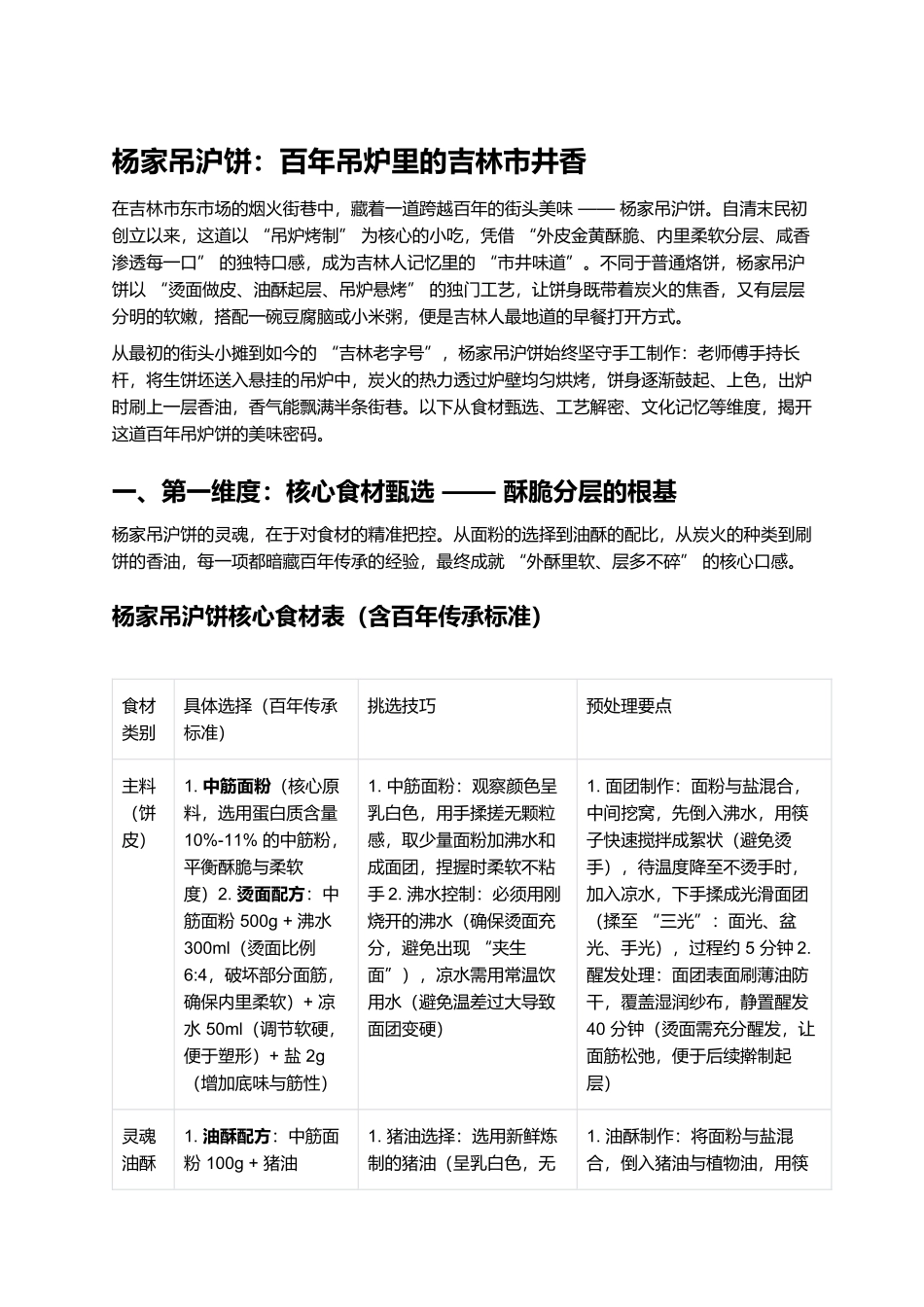 杨家吊沪饼：百年吊炉里的吉林市井香.docx_第1页