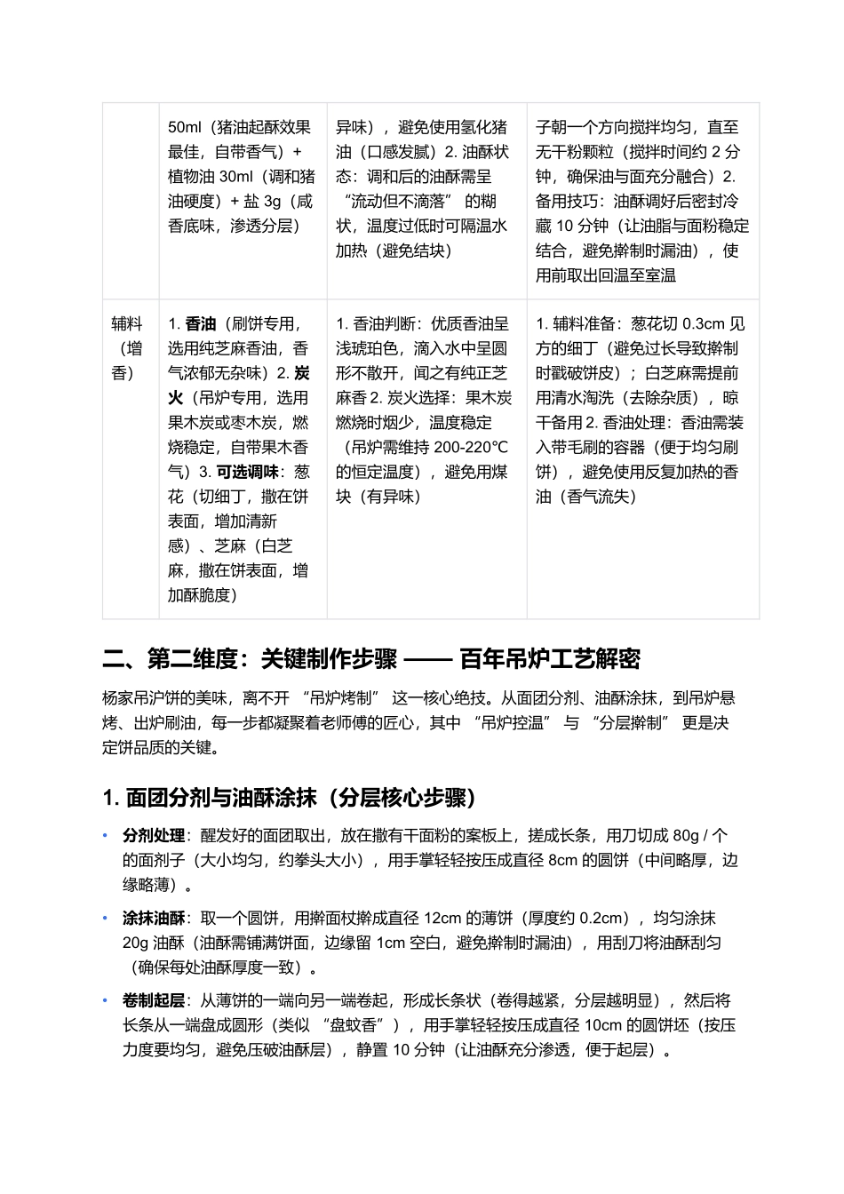 杨家吊沪饼：百年吊炉里的吉林市井香.docx_第2页