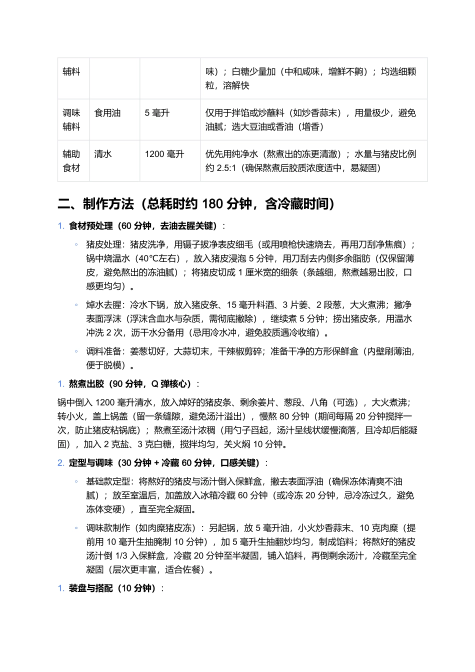 一口猪猪皮冻:Q弹爽滑的家常解腻小食制作全指南.docx_第2页