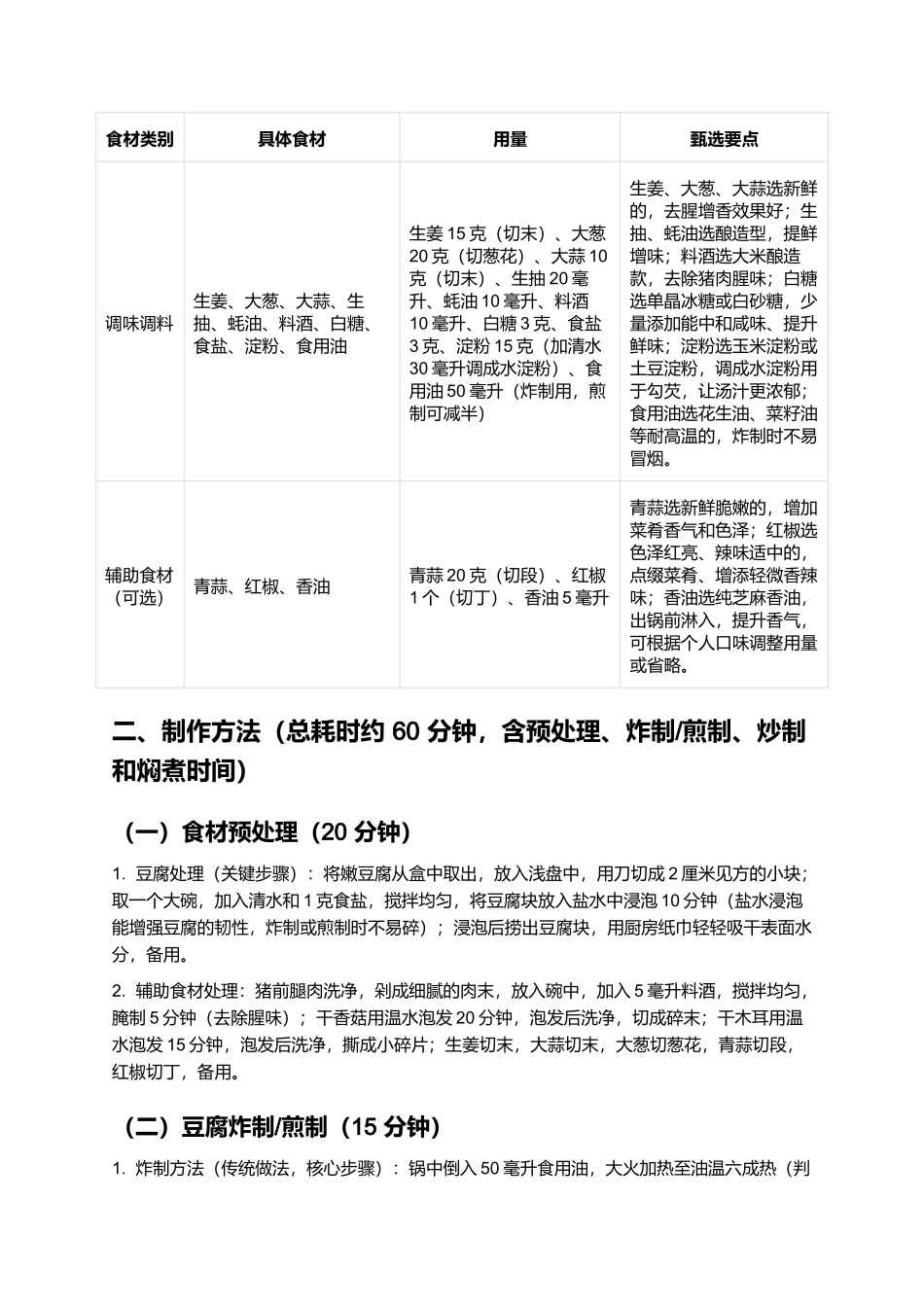 朱洪武豆腐：外酥里嫩的徽派传统美食制作指南.docx_第2页