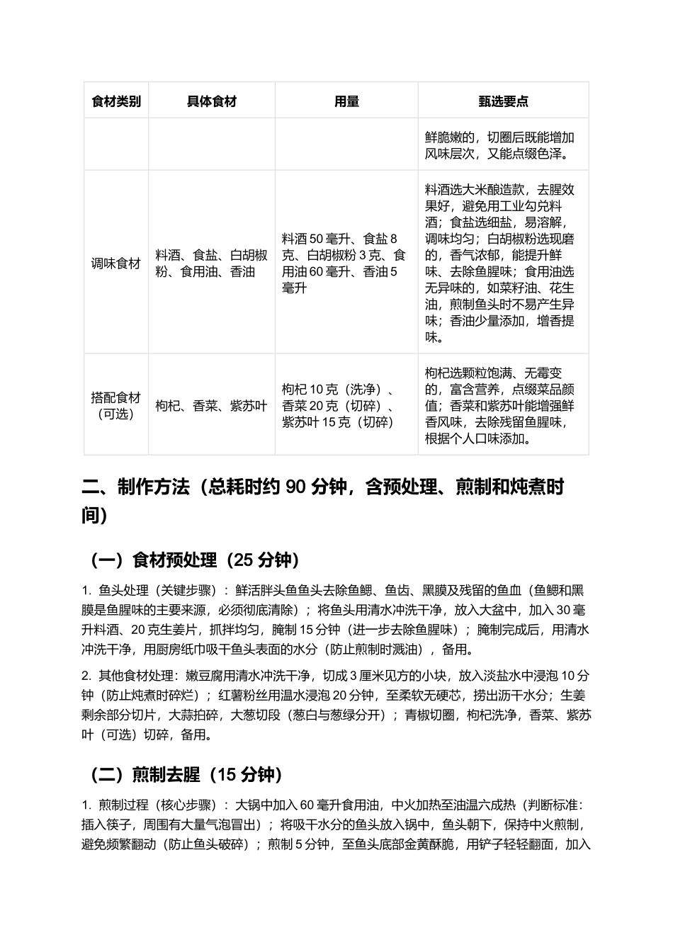 万佛湖鱼头:鲜香醇厚的徽派传统美食制作指南.docx_第2页