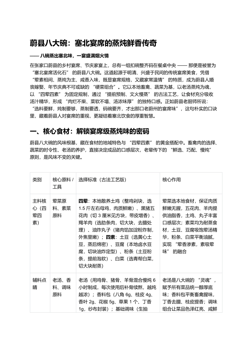 蔚县八大碗:塞北宴席的蒸炖鲜香传奇.docx_第1页