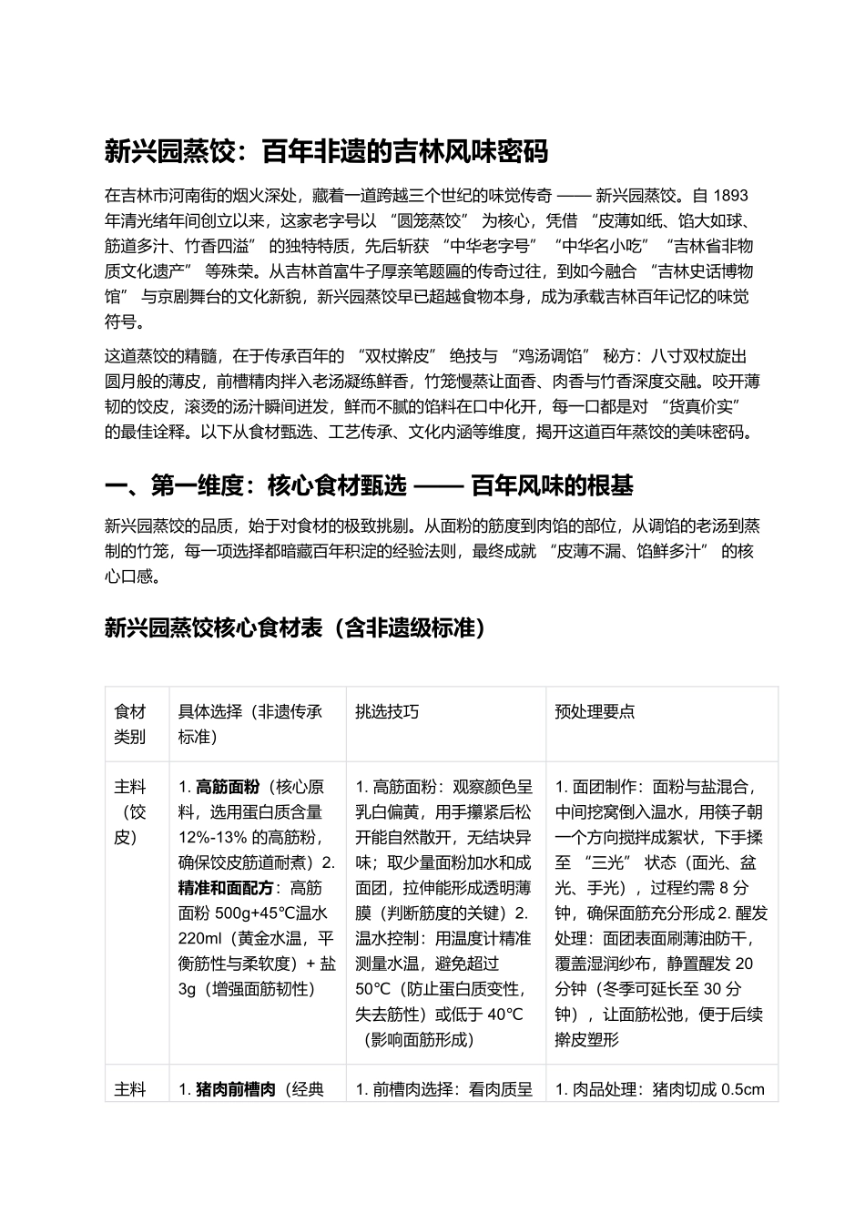 新兴园蒸饺：百年非遗的吉林风味密码.docx_第1页