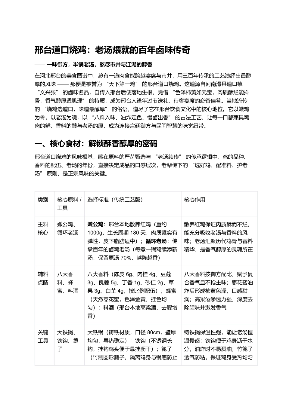 邢台道口烧鸡：老汤煨就的百年卤味传奇.docx_第1页