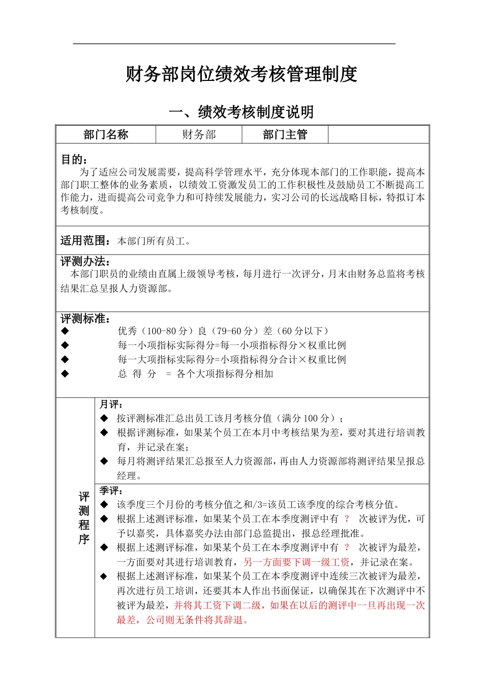 财务部各岗位绩效考核管理办法.doc_第1页