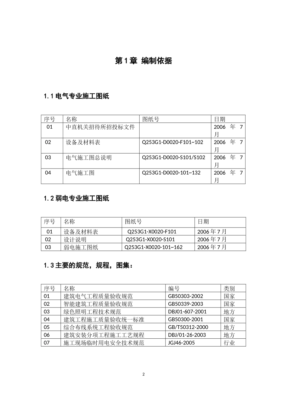 电气工程施工方案(装修).docx_第2页