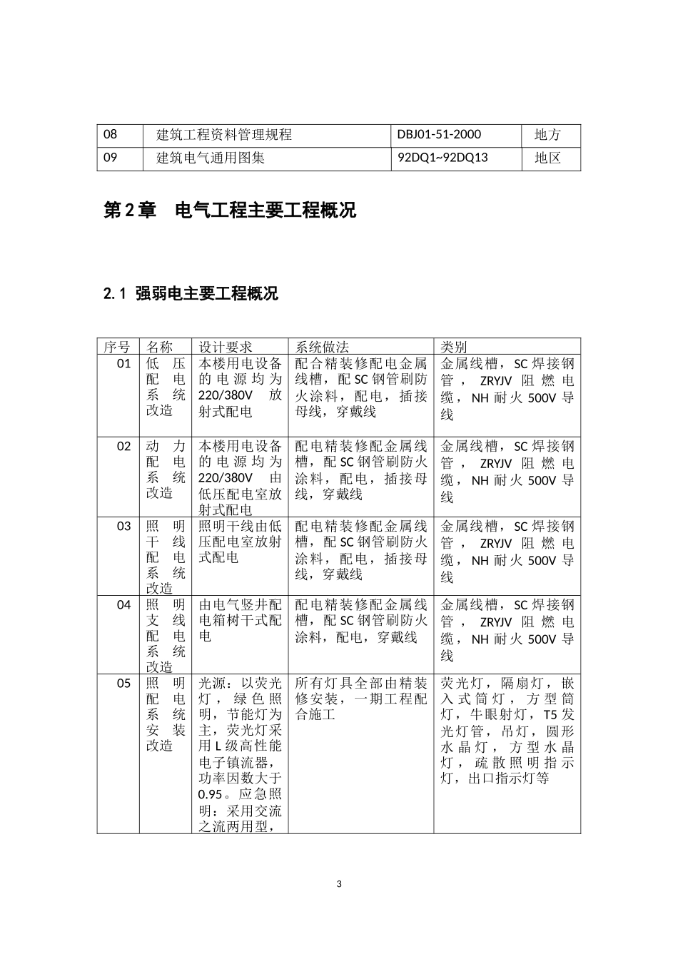 电气工程施工方案(装修).docx_第3页