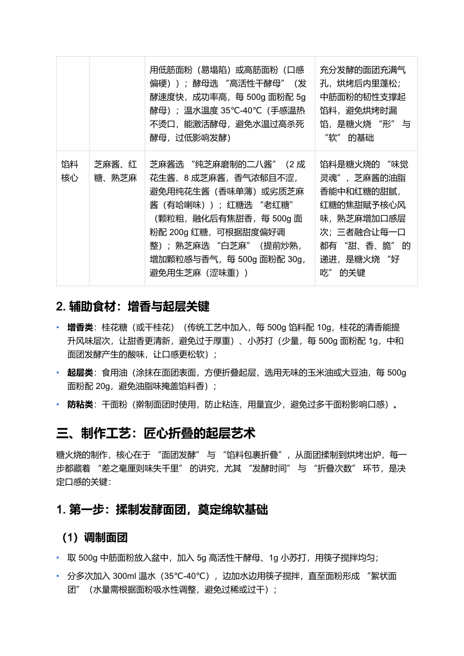 糖火烧：老北京胡同里的甜香暖味.docx_第2页