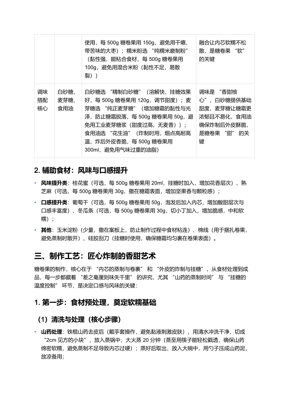 糖卷果：老北京庙会里的软糯香甜味.docx_第2页