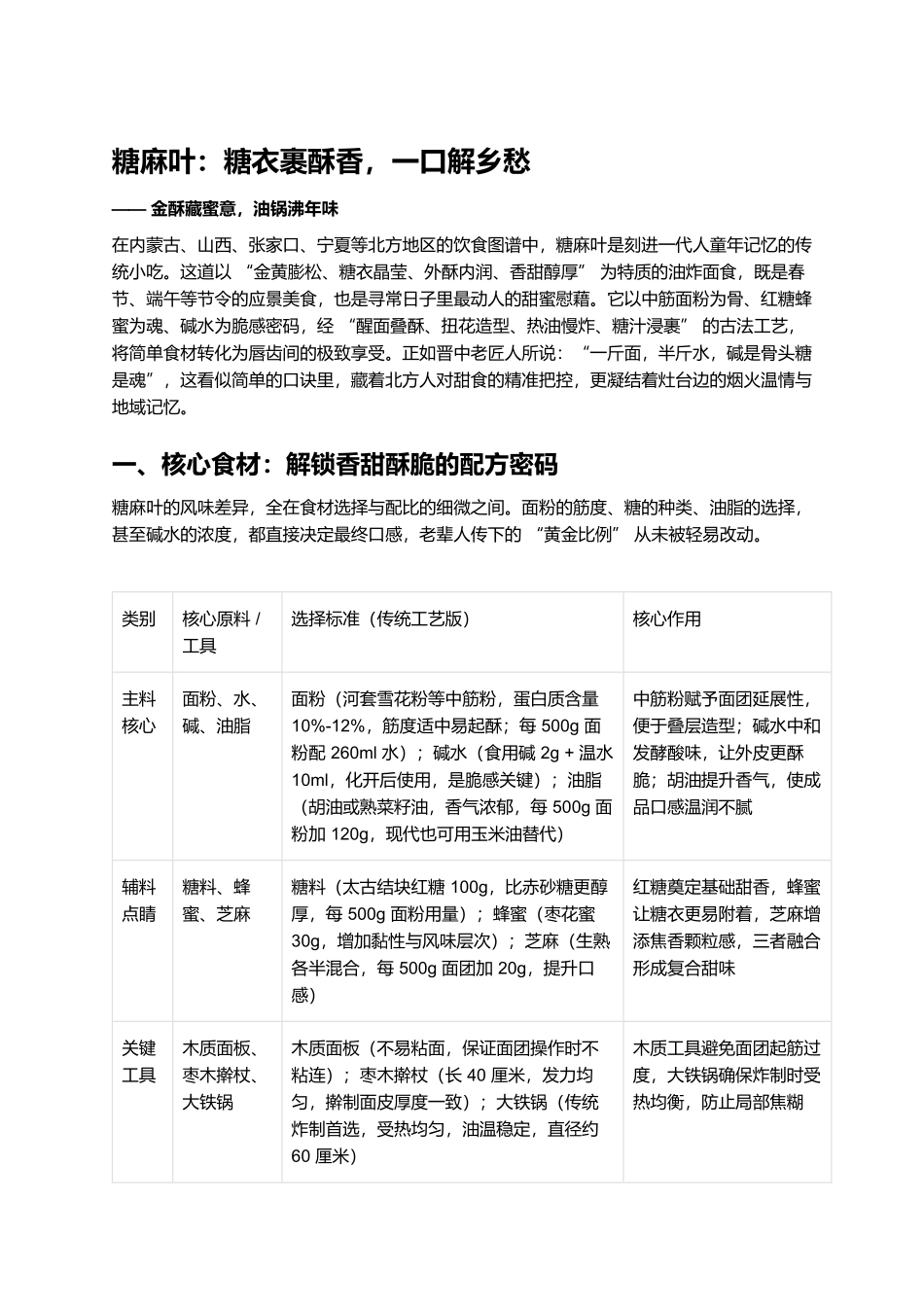 糖麻叶：糖衣裹酥香，一口解乡愁.docx_第1页