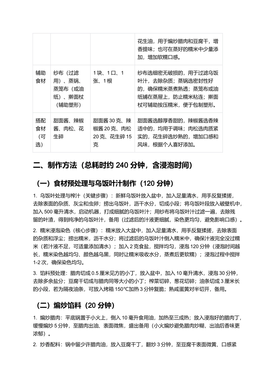 乌饭团：软糯鲜香的徽派传统早餐制作指南.docx_第2页