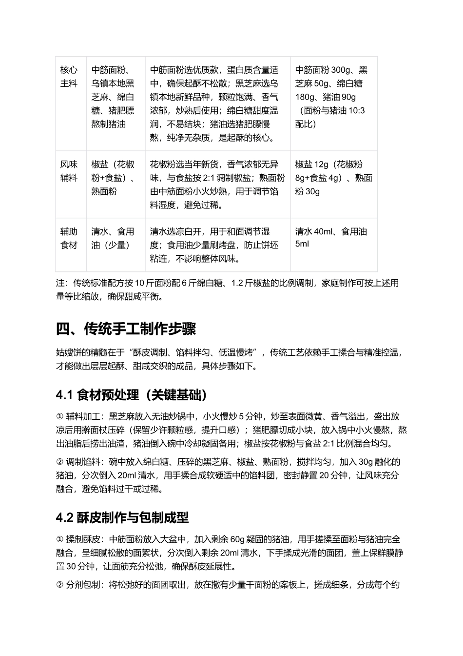 乌镇姑嫂饼｜江南水乡传统酥香糕点全指南.docx_第2页