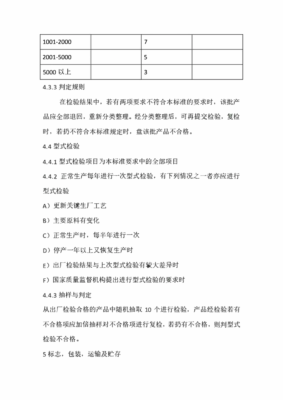 Q0284pen013-2015 艾灸盒产品质量标准.pdf_第3页