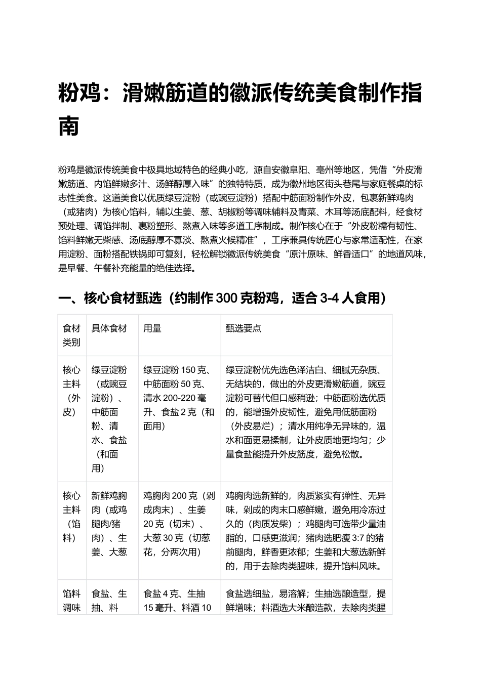 粉鸡：滑嫩筋道的徽派传统美食制作指南.docx_第1页