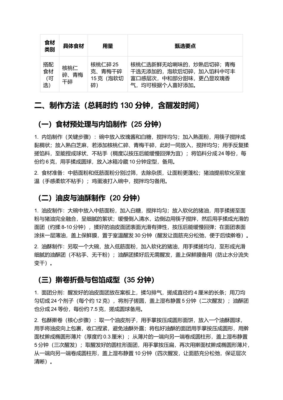 伏岭玫瑰酥：酥松香甜的徽派经典糕点制作指南.docx_第2页