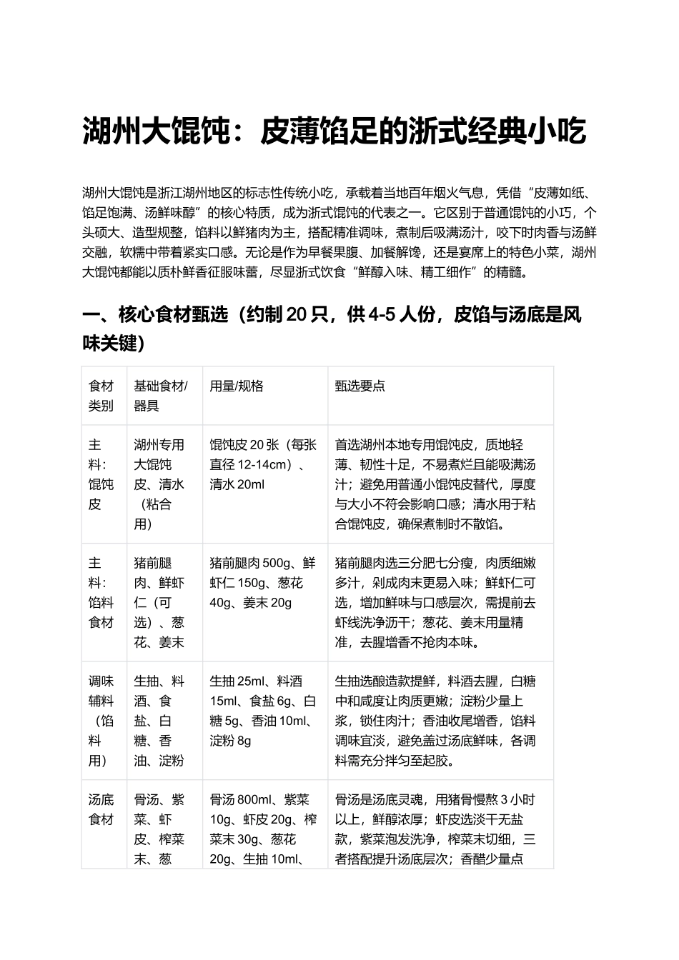 湖州大馄饨：皮薄馅足的浙式经典小吃.docx_第1页