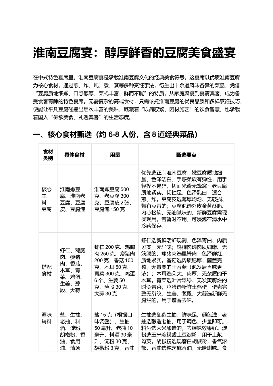 淮南豆腐宴：醇厚鲜香的豆腐美食盛宴.docx_第1页