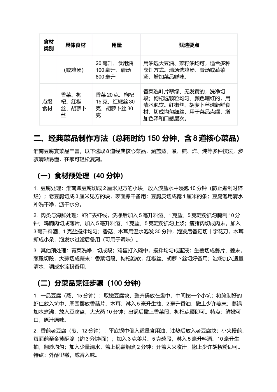 淮南豆腐宴：醇厚鲜香的豆腐美食盛宴.docx_第2页