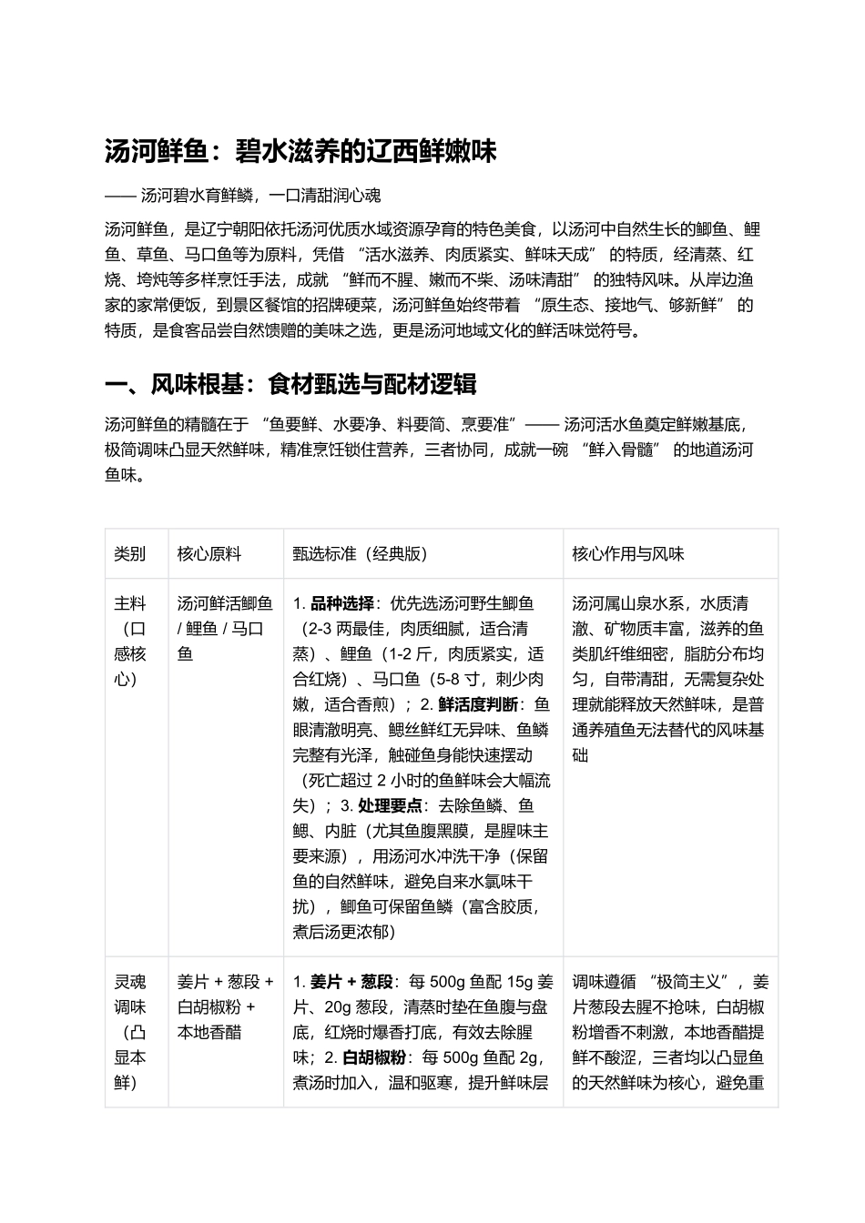 汤河鲜鱼：碧水滋养的辽西鲜嫩味.docx_第1页