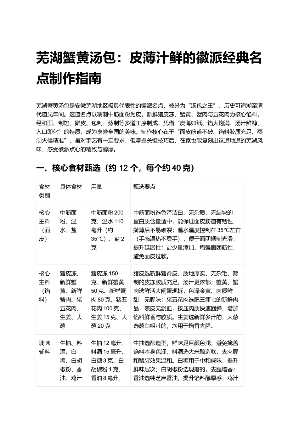 芜湖蟹黄汤包：皮薄汁鲜的徽派经典名点制作指南.docx_第1页