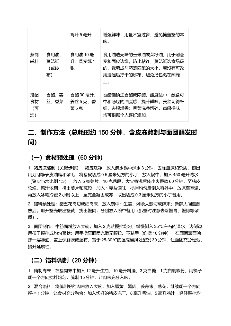 芜湖蟹黄汤包：皮薄汁鲜的徽派经典名点制作指南.docx_第2页