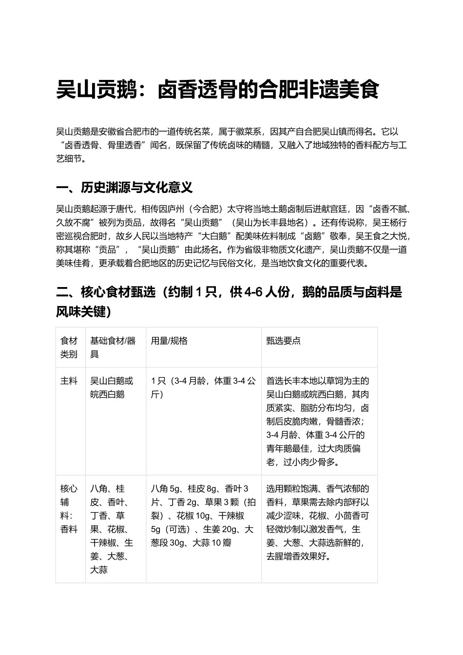 吴山贡鹅：卤香透骨的合肥非遗美食.docx_第1页