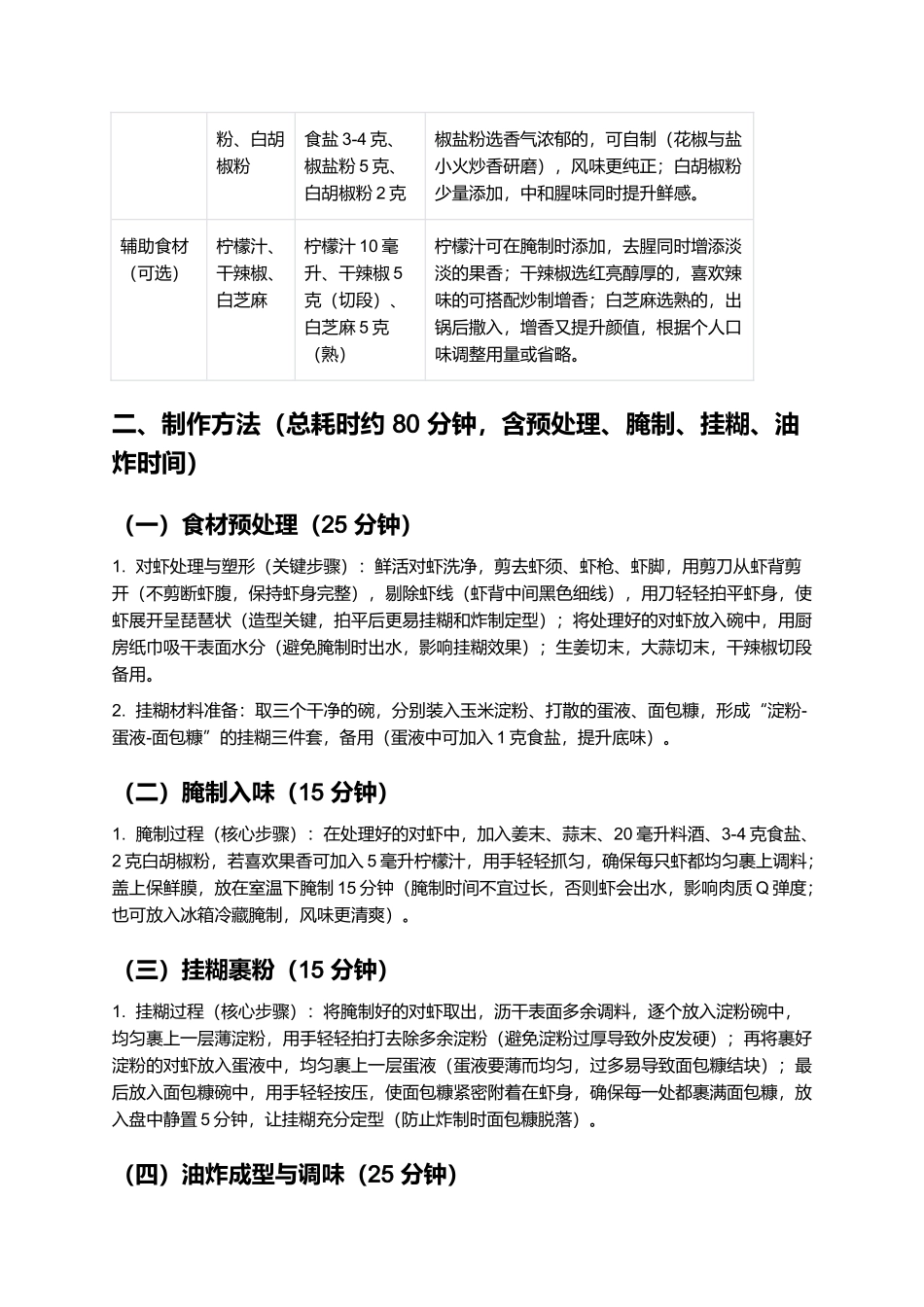 香炸琵琶虾：外酥里嫩的徽派特色海鲜美食制作指南.docx_第2页