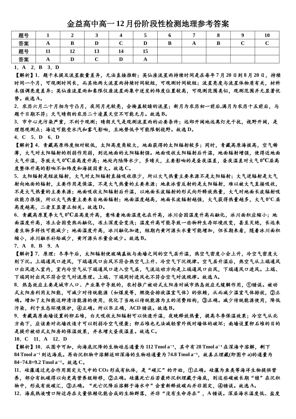 金益高中高一12月份阶段性检测地理参考答案.docx_第1页