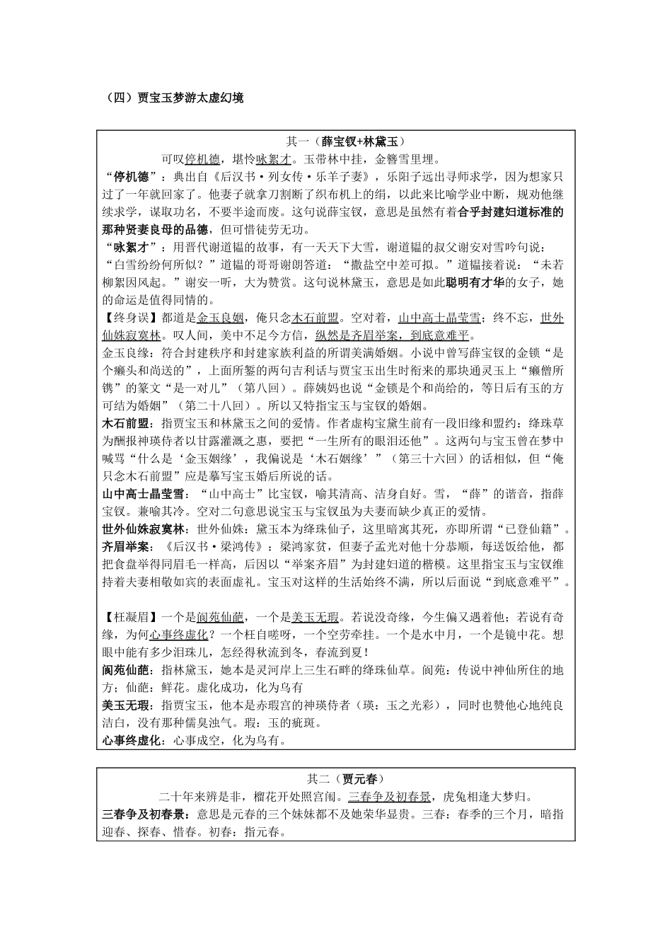 人大附中2024届高三《红楼梦》期末复习.docx_第3页
