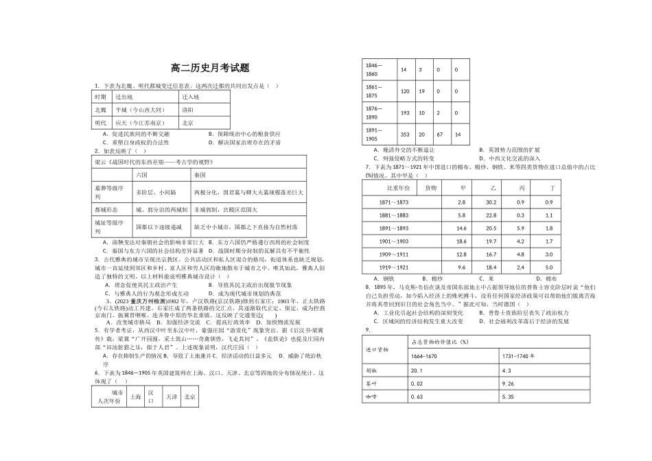 山东菏泽一中（八一路）2025-2026学年高二12月测试历史试题.docx_第1页