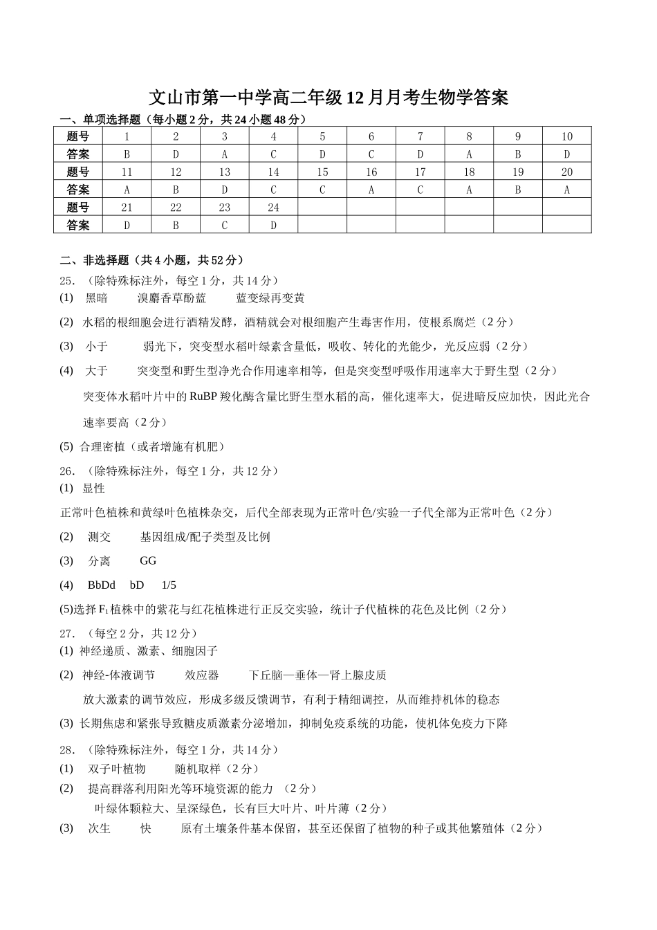 文山市第一中学高二年级12月月考生物学答案高二生物12月月考答案.docx_第1页