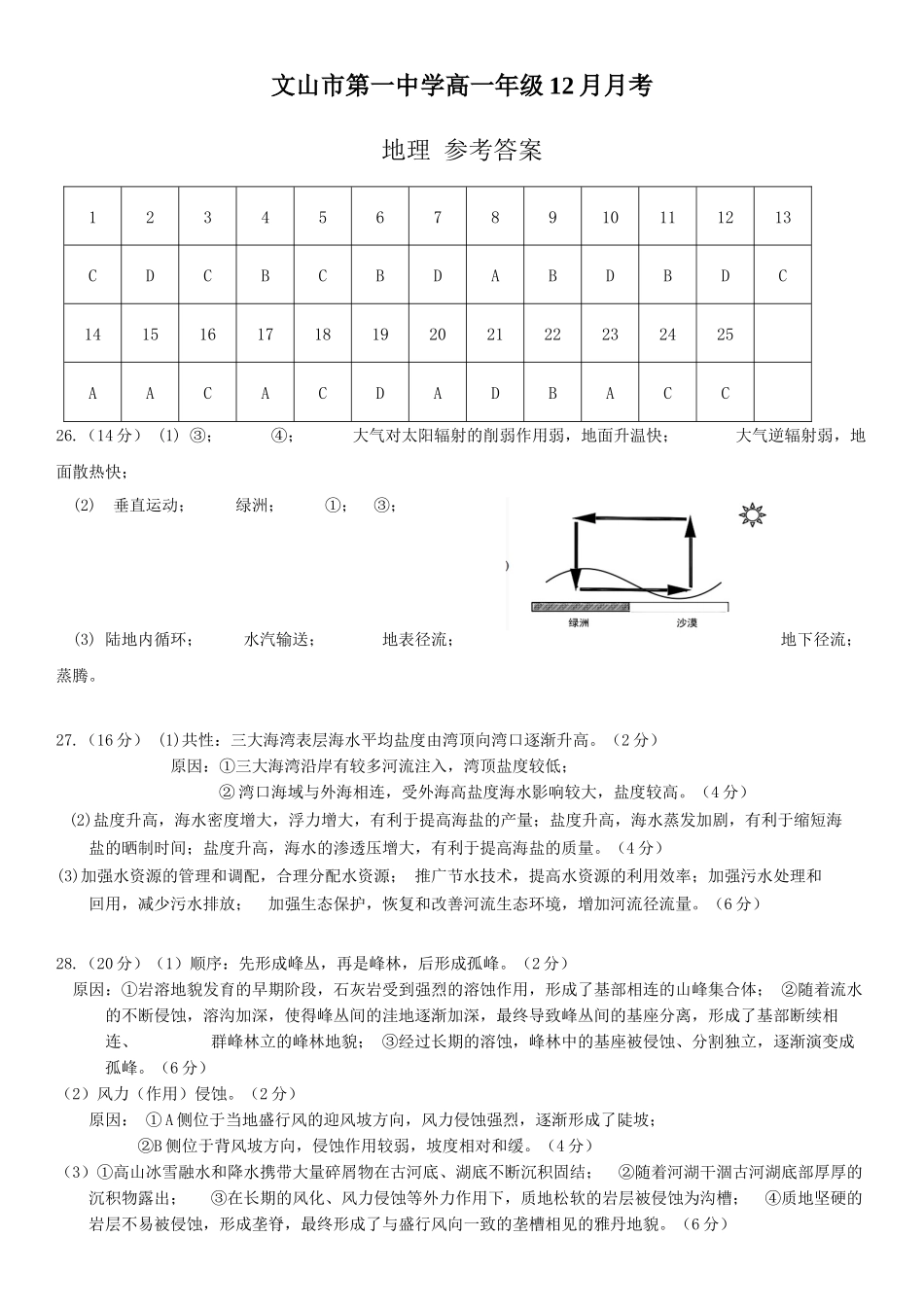 文山市第一中学高一年级12月月考-地理答案.docx_第1页