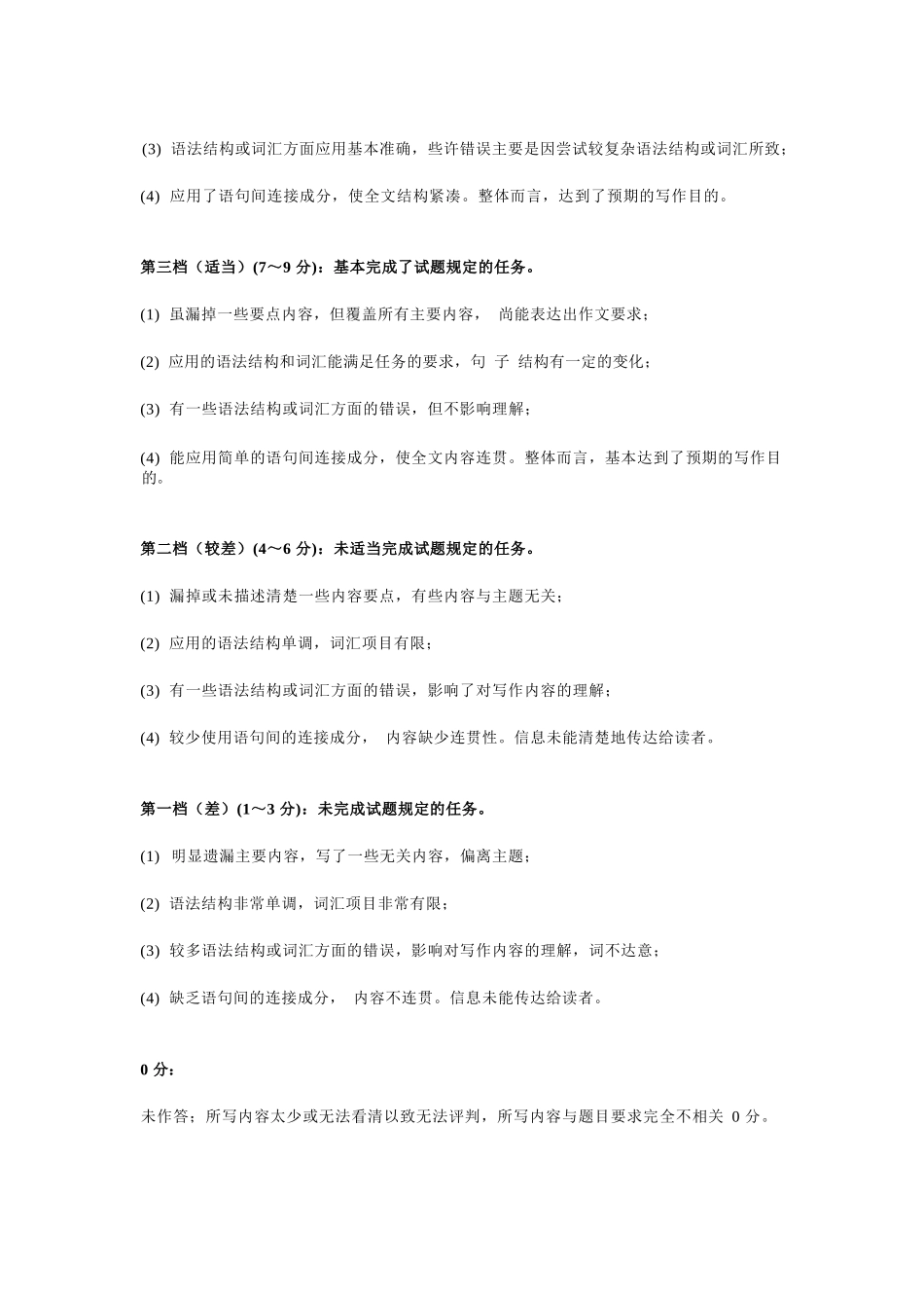 英语评分细则河北NT20名校联合体高三年级1月质检考试（1.6-1.7）.docx_第2页