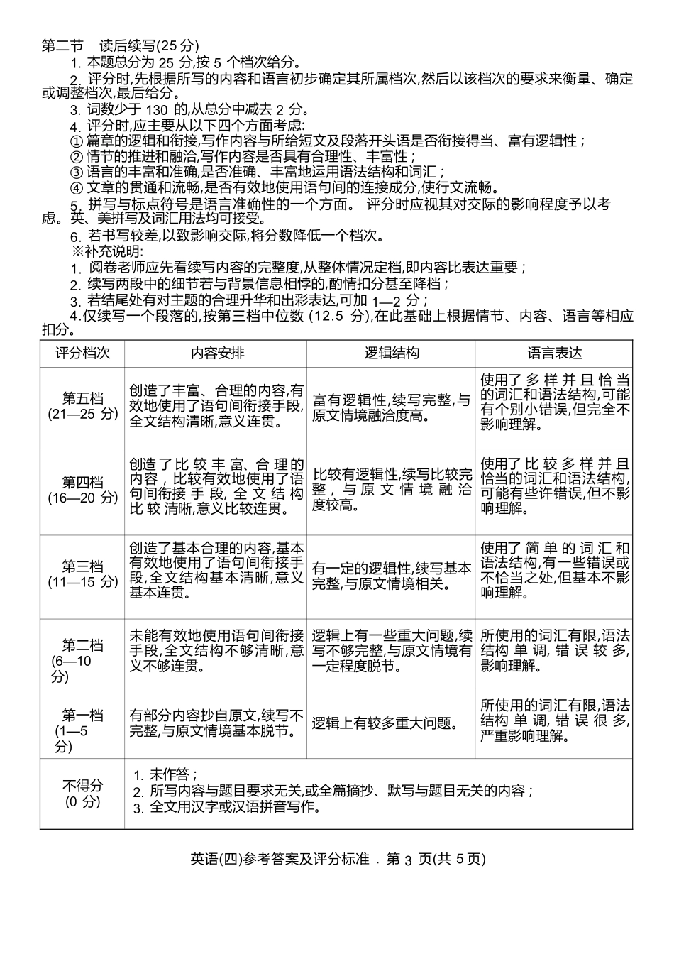 英语云南名校联盟2025-2026学年高三上学期第四次联考模拟预测（1.5-1.6）.docx_第3页