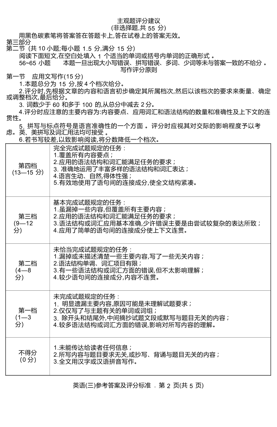英语云南名校联盟2026届高三上学期第三次联考（12.25-12.26）.docx_第2页