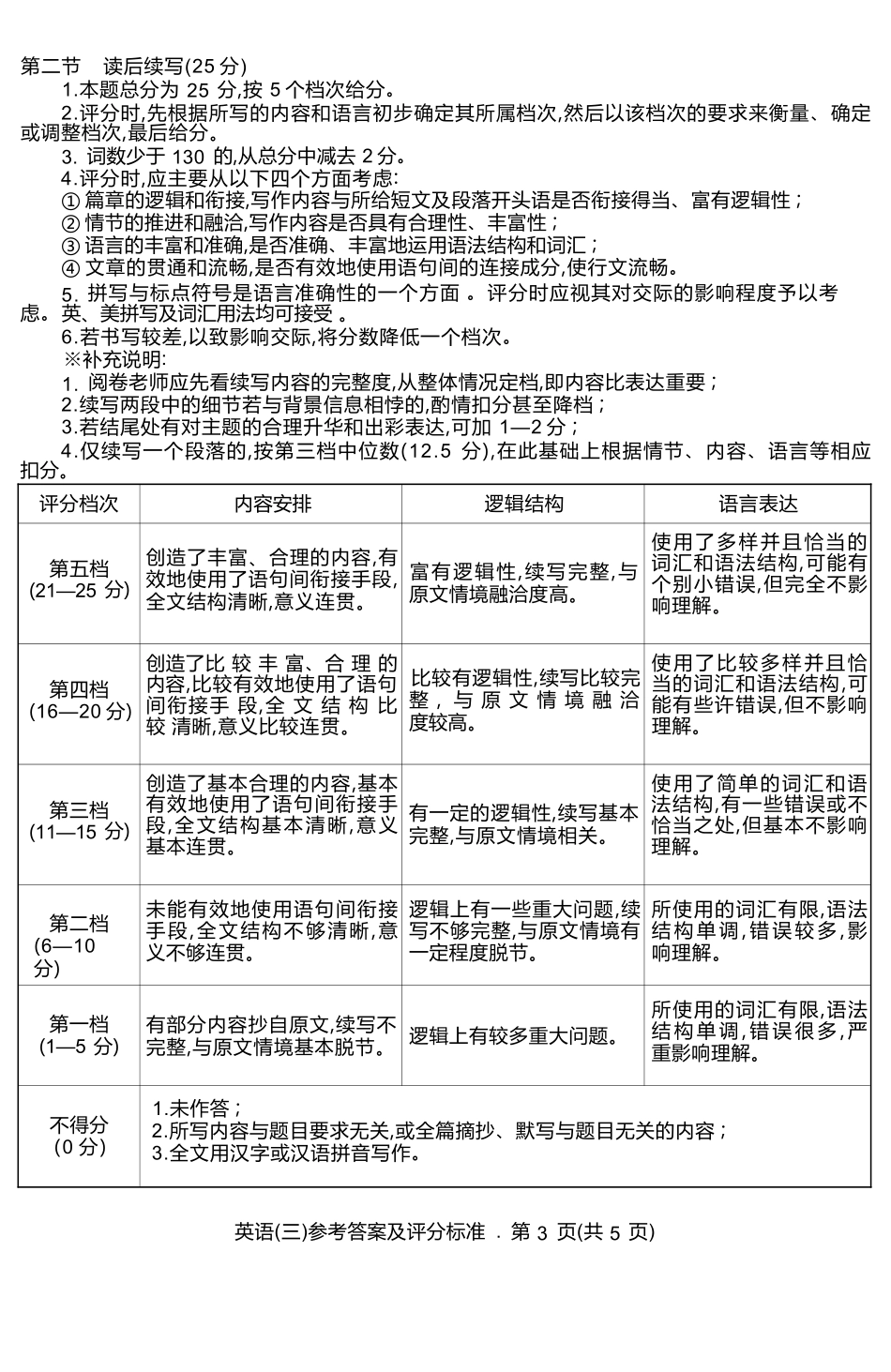 英语云南名校联盟2026届高三上学期第三次联考（12.25-12.26）.docx_第3页
