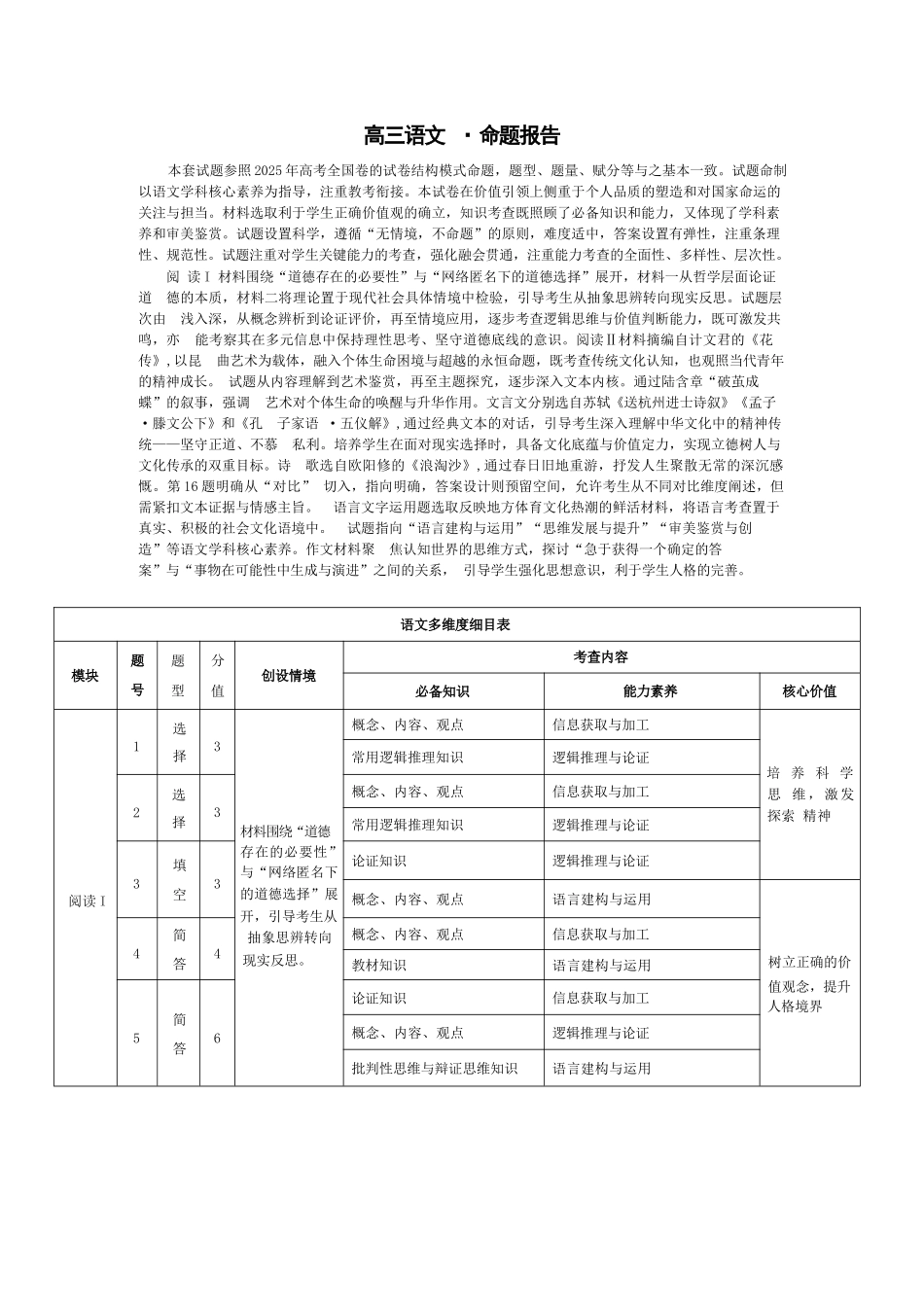语文命题报告湖南湘一名校联盟2025-2026学年度高三年级上学期12月质量检测（湘一二模）(12.29-12.30).docx_第1页