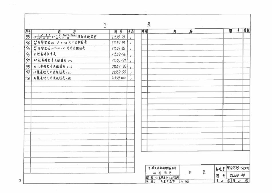 HG21539-92(二) 钢筋混凝土独立式管架通用图(二)构件图表.pdf_第3页