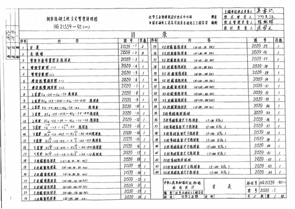 HG21539-92(一) 钢筋混凝土独立式管架通用图(一)构件选用图表.pdf_第2页