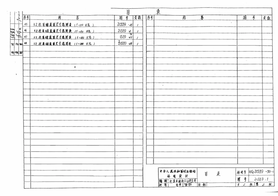 HG21539-92(一) 钢筋混凝土独立式管架通用图(一)构件选用图表.pdf_第3页