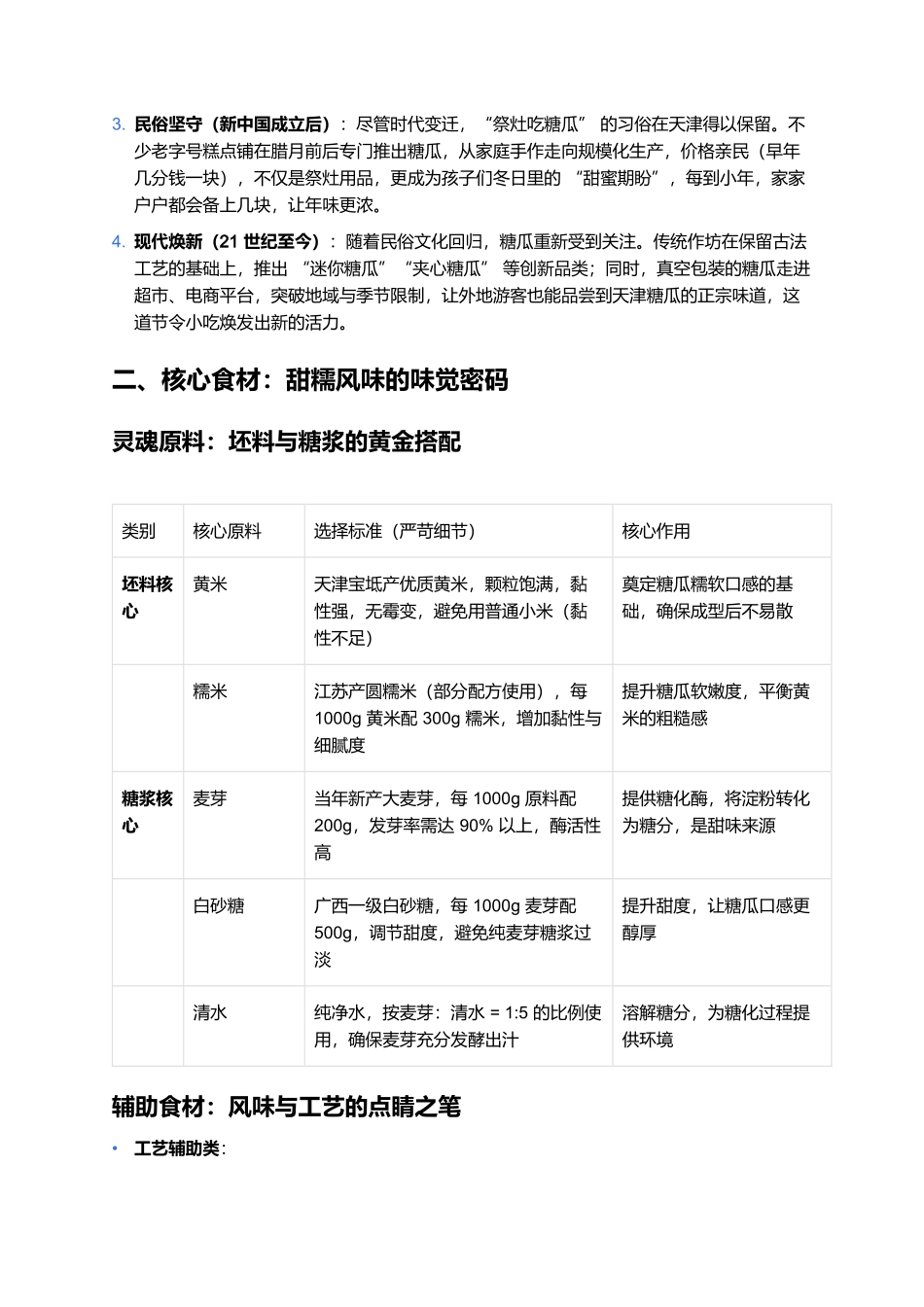 糖瓜：津门冬日的甜糯节令小吃.docx_第2页
