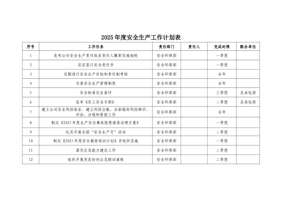 2026年度安全生产工作计划总表.docx_第1页