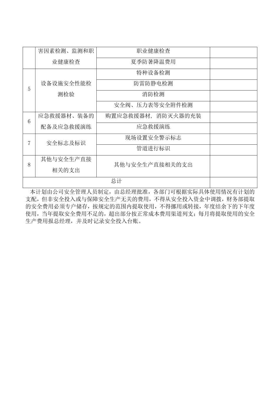 2026年度安全投入计划.doc_第2页