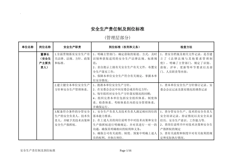 安全生产责任制及到位标准.docx_第1页