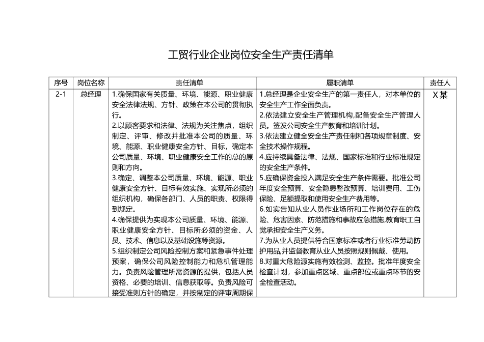 工贸企业安全生产责任履职清单.docx_第2页