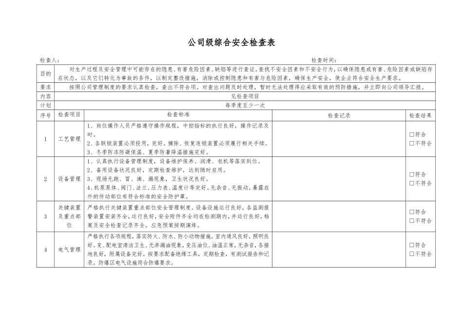 企业综合、专项、日常、节假日、季节安全检查表汇编-通用模板.doc_第3页
