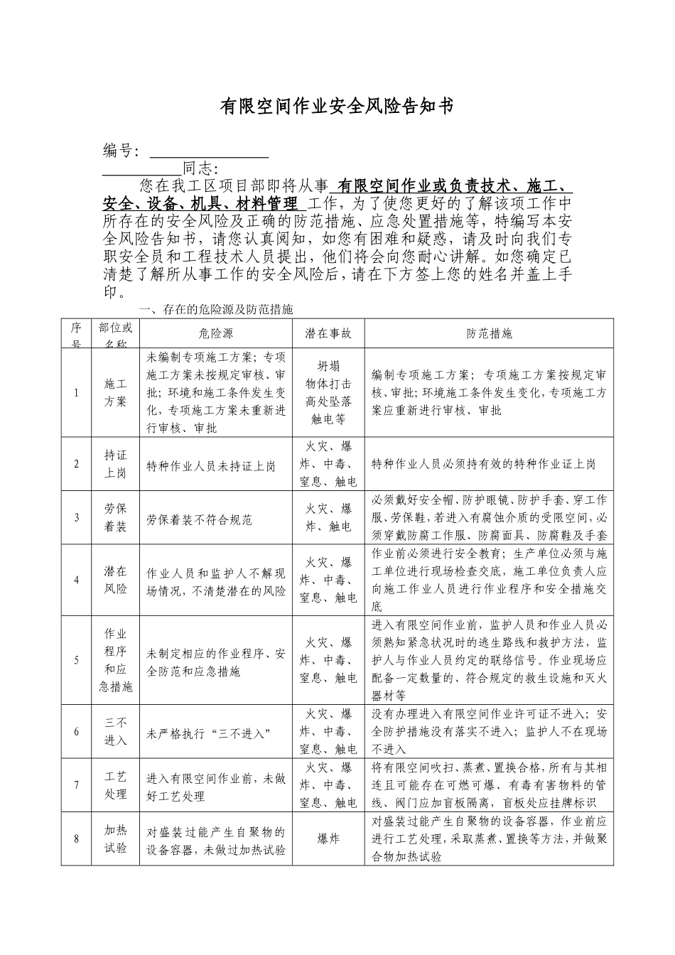 【告知牌】有限空间作业安全风险告知书.doc_第1页