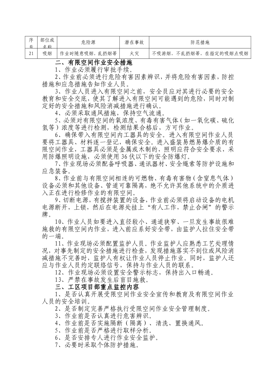 【告知牌】有限空间作业安全风险告知书.doc_第3页