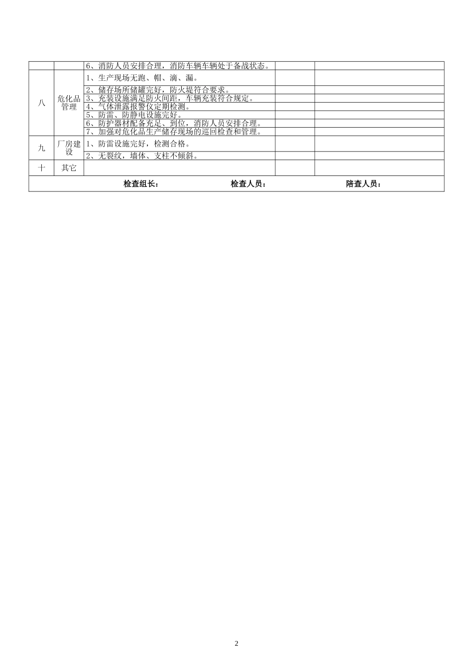 2026年元旦节前安全检查表汇编.doc_第2页